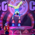 Remo Circus returns to Visakhapatnam with new acts and courageous tricks later this week